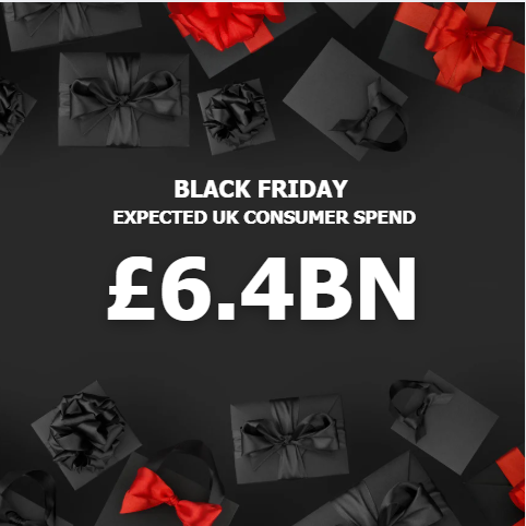 Black Friday 2025 gifts with bows